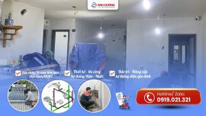 Câu hỏi về dịch vụ điện nước được quan tâm